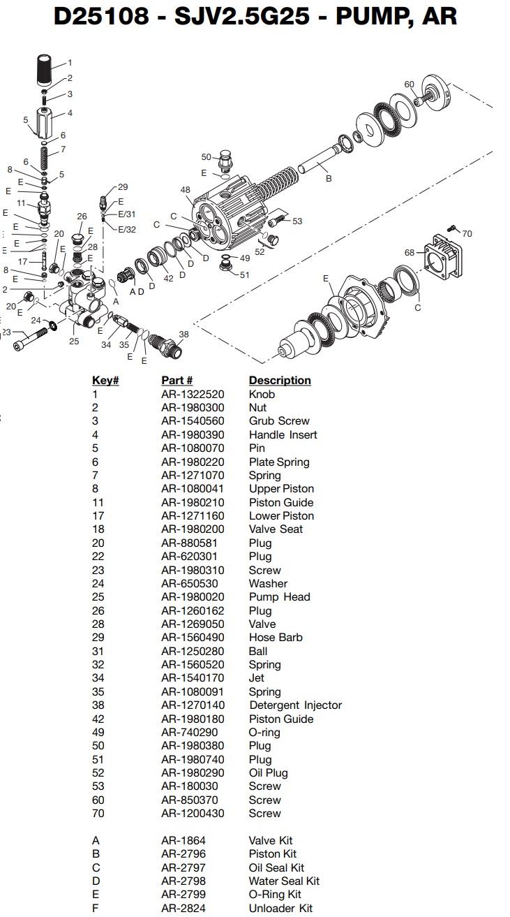 PORTER CABLE D25108 Pump power washer repair parts and manual